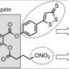 Гибридное соединение аспирина тормозит рост злокачественных опухолей
