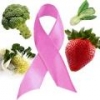 Периодическая диета предупреждает рак молочной железы у женщин