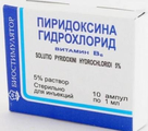 Пиридоксина гидрохлорид Озон